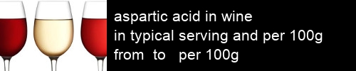 aspartic acid in wine information and values per serving and 100g